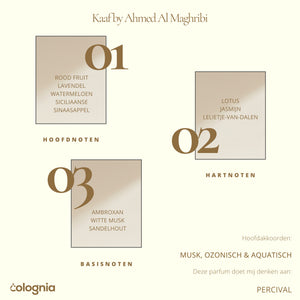 Kaaf fragrance notes graphic met rood fruit, lotus en ambroxan