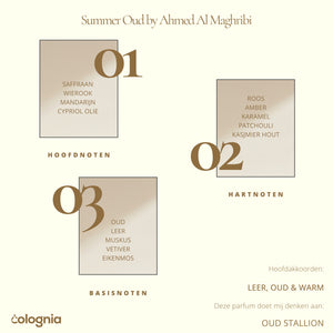 Summer Oud geurpiramide met hoofd-, hart- en basisnoten