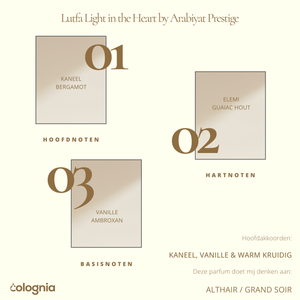Lutfa Light in the Heart by Arabiyat Prestige