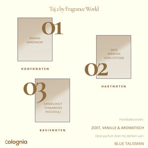 Taj 2 by Fragrance World