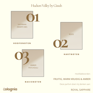 Legend of Valleys Set by Gissah