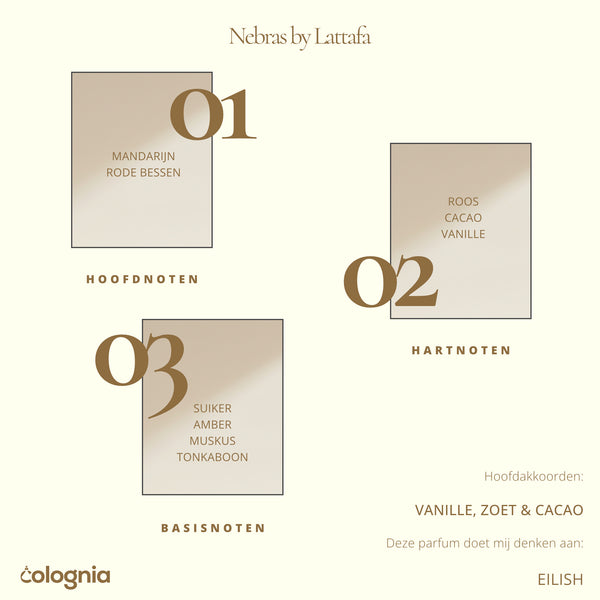 Coffret cadeau Nebras de Lattafa