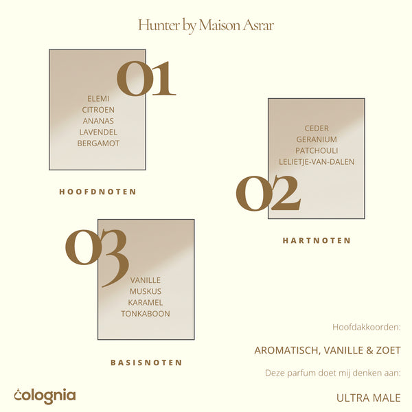 Hunter par Maison Asrar