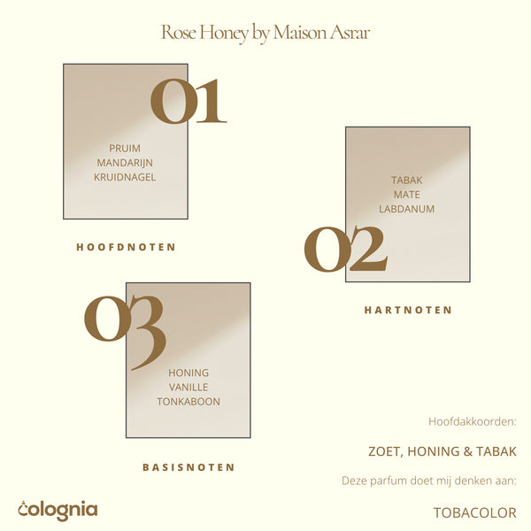 Rose Honey par Maison Asrar