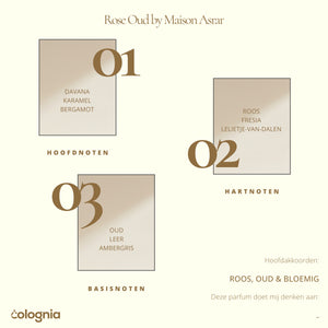 Rose Oud par Maison Asrar