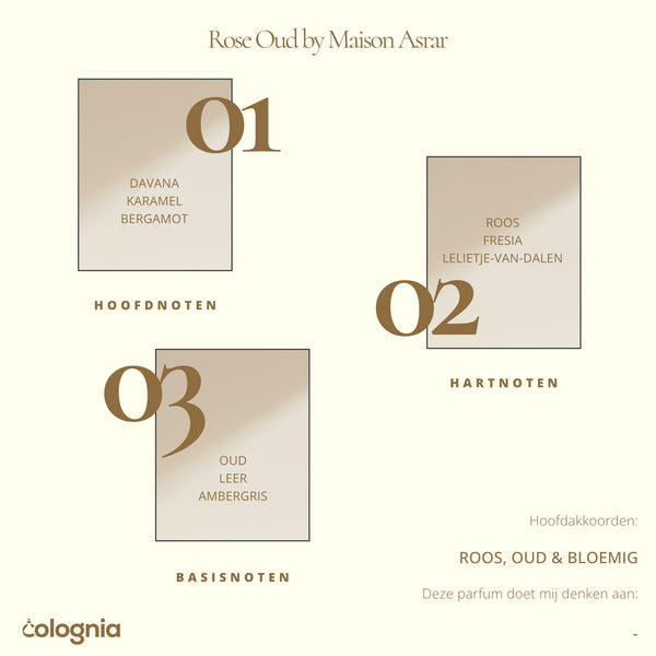 Rose Oud par Maison Asrar
