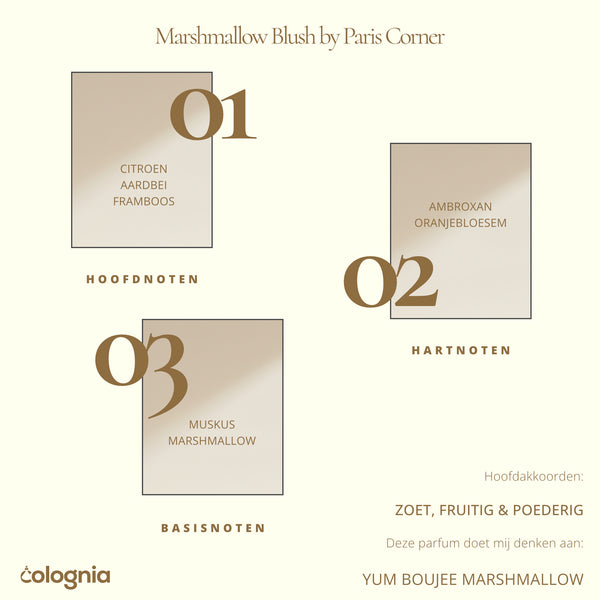 Blush Marshmallow de Paris Corner