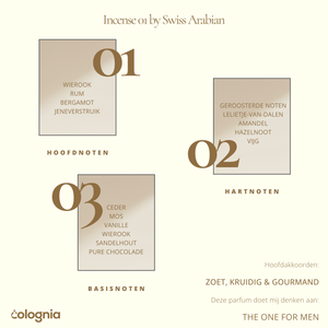 Incense 01 by Swiss Arabian