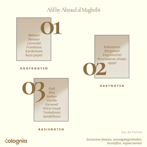 Ahl by Ahmed al Maghribi
