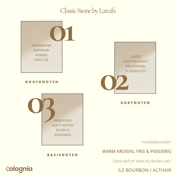 Niche Emirati Classic Stone by Lattafa