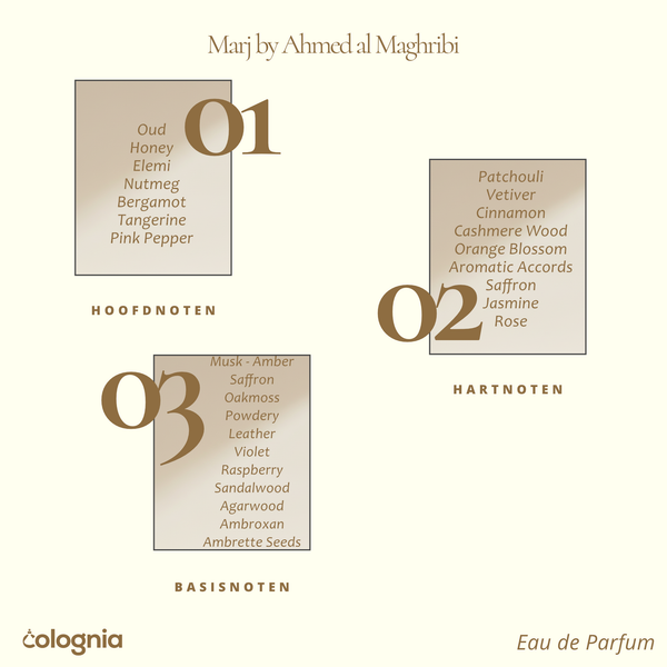 Fragrance Safari 04 by Ahmed al Maghribi