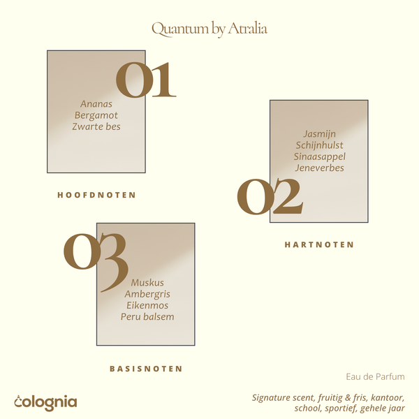 Quantum by Atralia