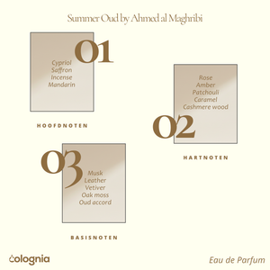 Fragrance Safari 04 by Ahmed al Maghribi