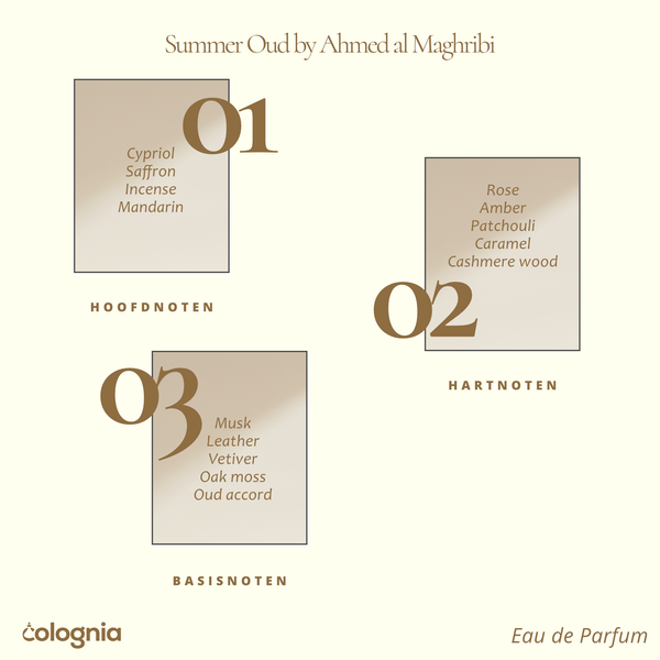 Fragrance Safari 04 by Ahmed al Maghribi